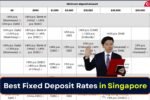 Best Fixed Deposit Rates in Singapore