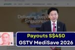 GSTV MediSave 2026