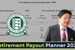 Retirement Payout Planner 2026