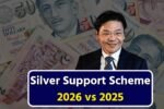 Silver Support Scheme 2026 vs 2025
