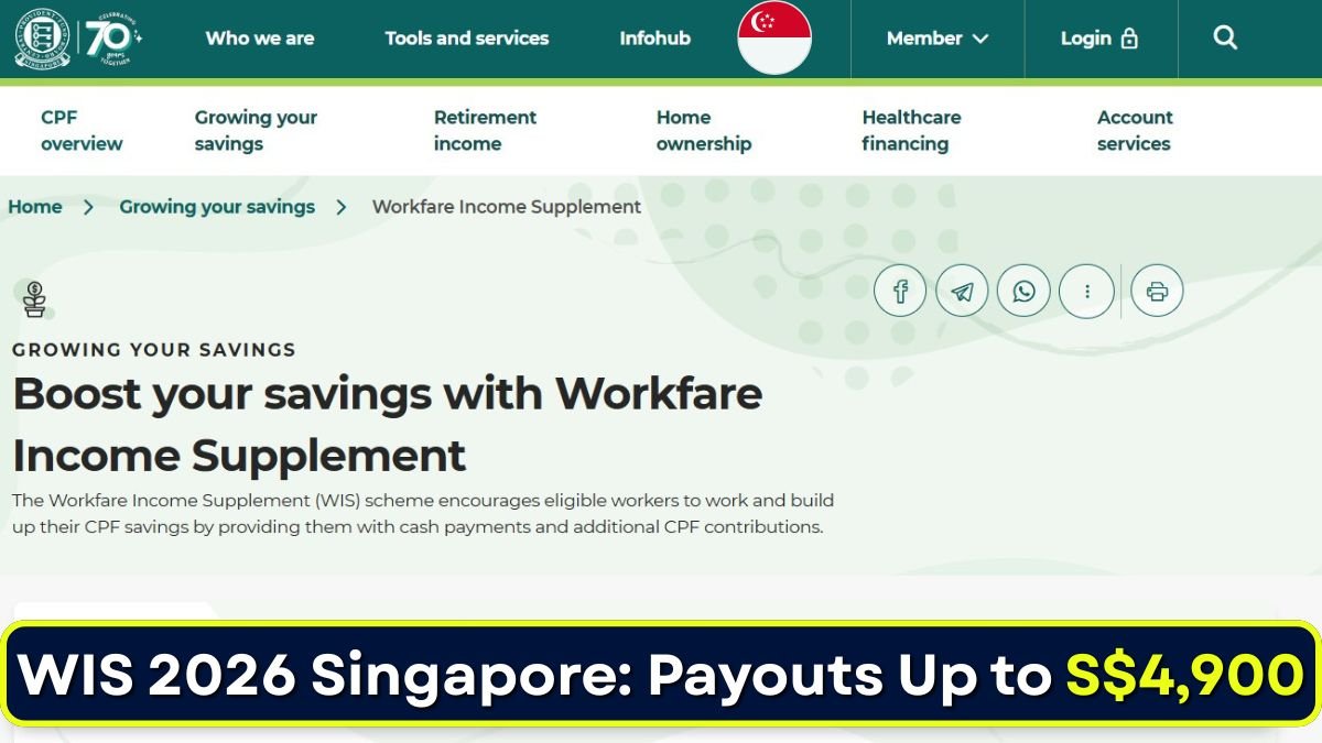 Workfare Income Supplement