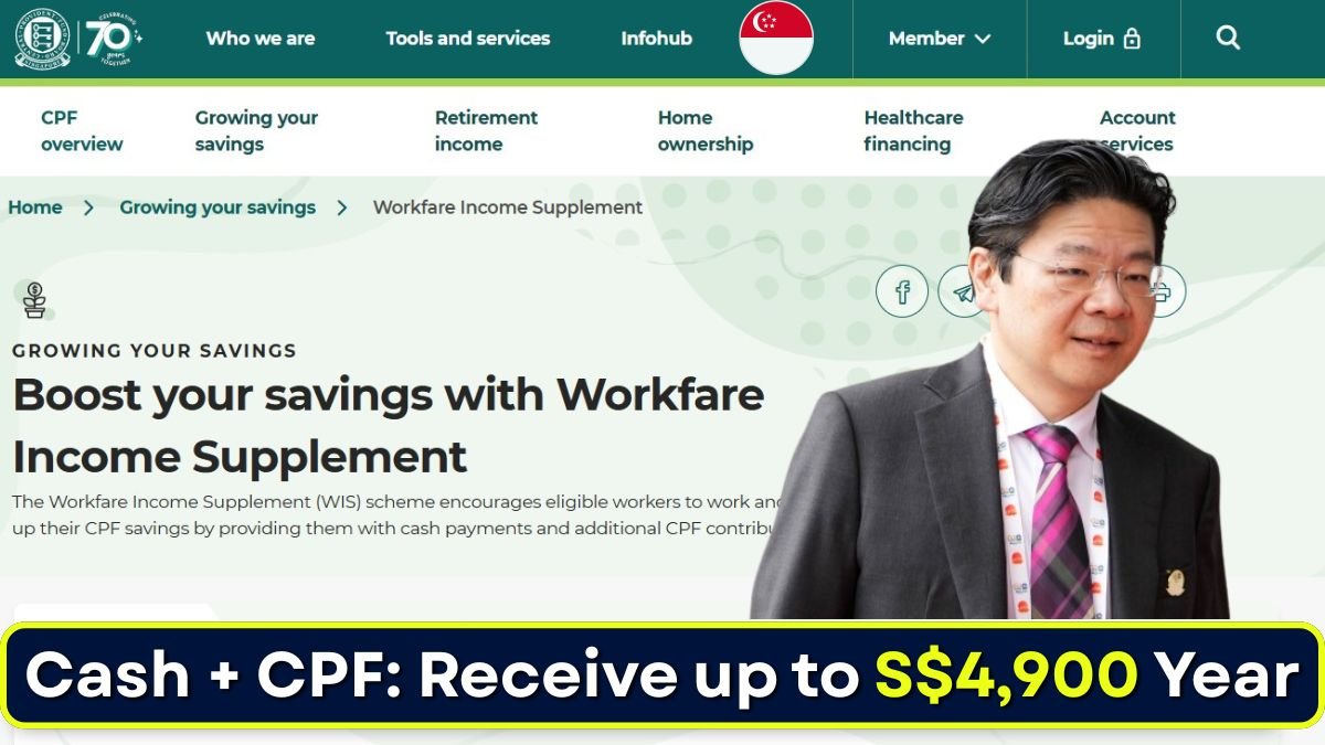 Workfare Income Supplement 2026